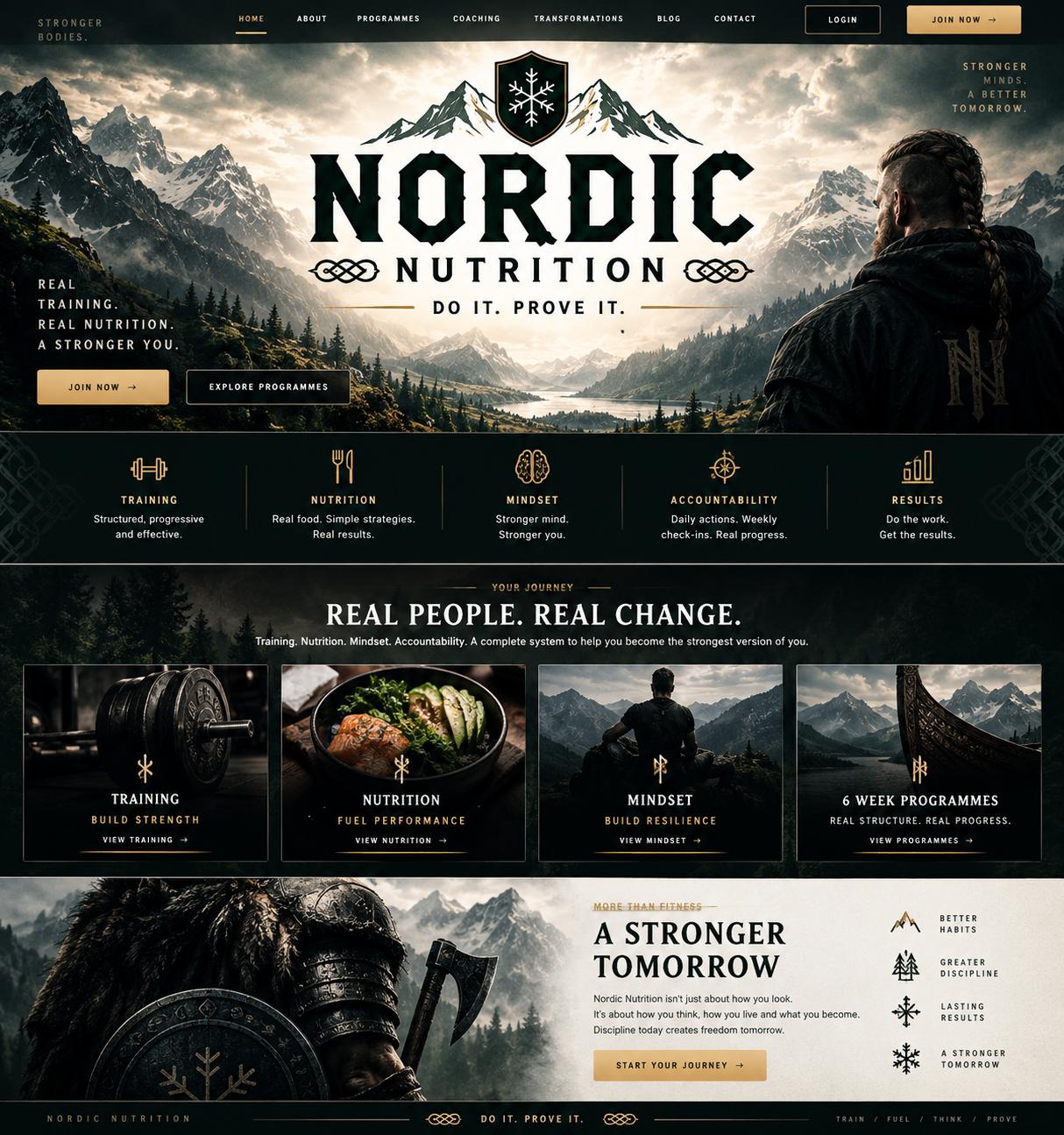Nordic Nutrition — Do It. Prove It.